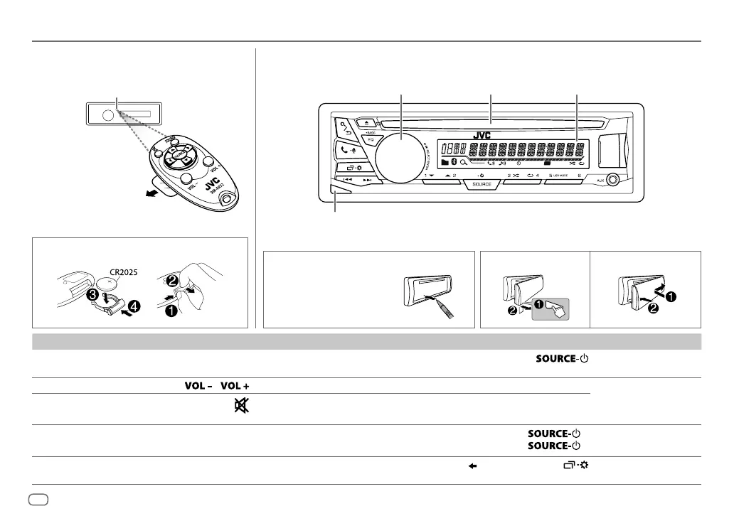 Page #86 background image