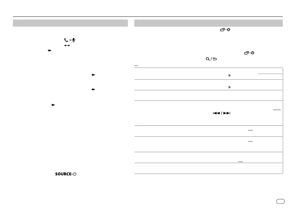 Page #103 background image