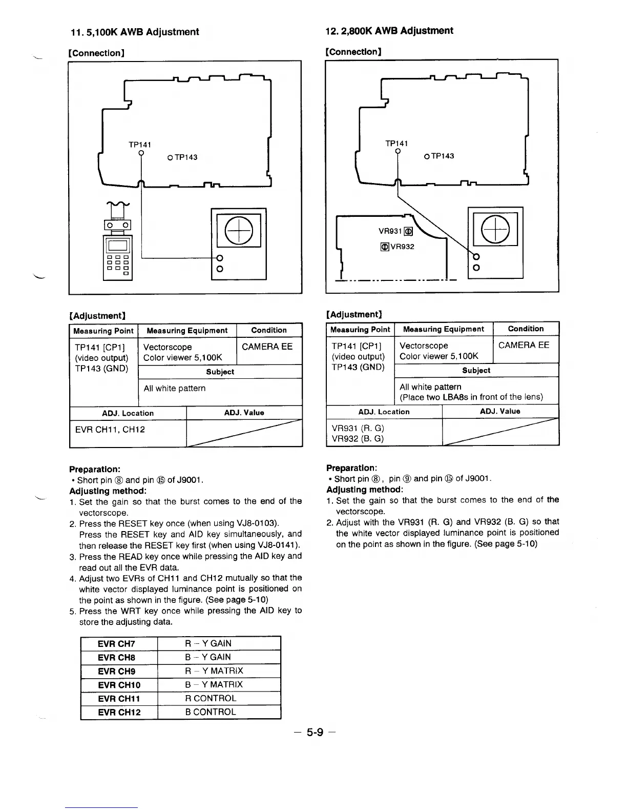 Page #27 background image