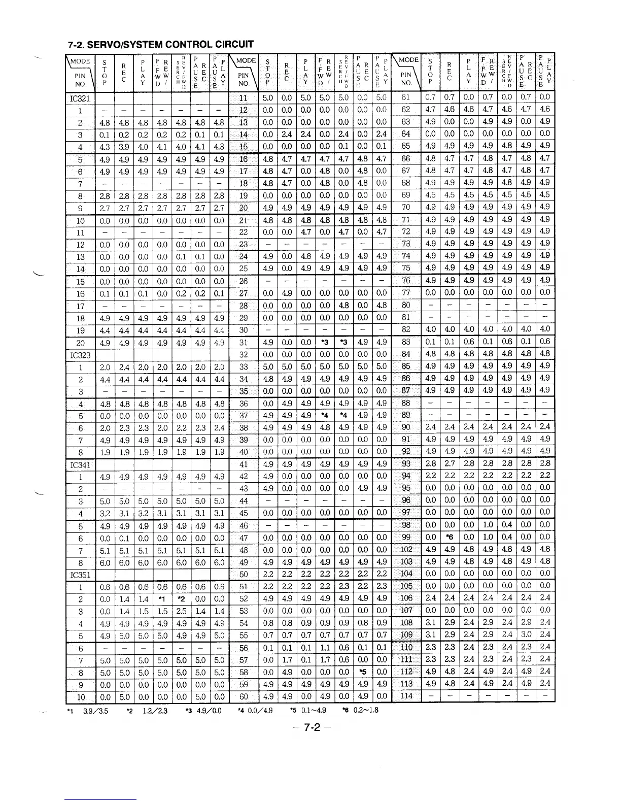 Page #69 background image