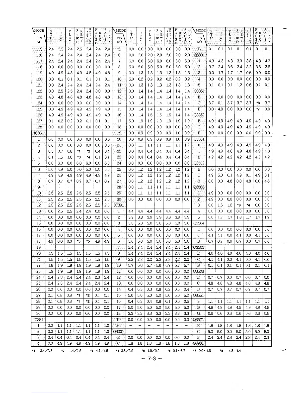 Page #70 background image
