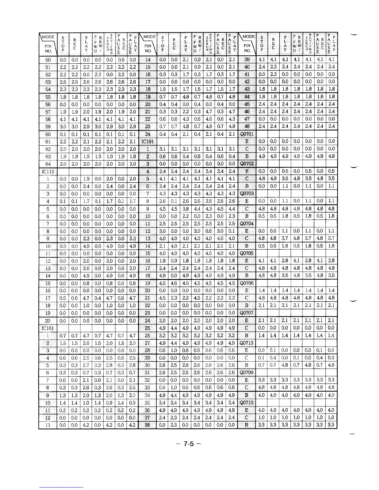 Page #72 background image