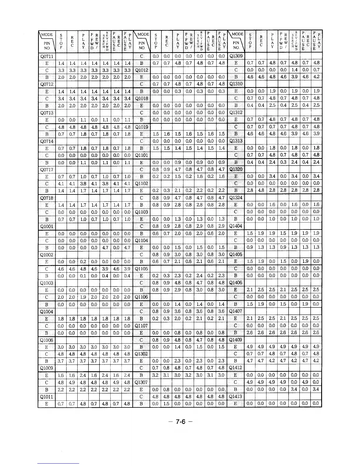 Page #73 background image