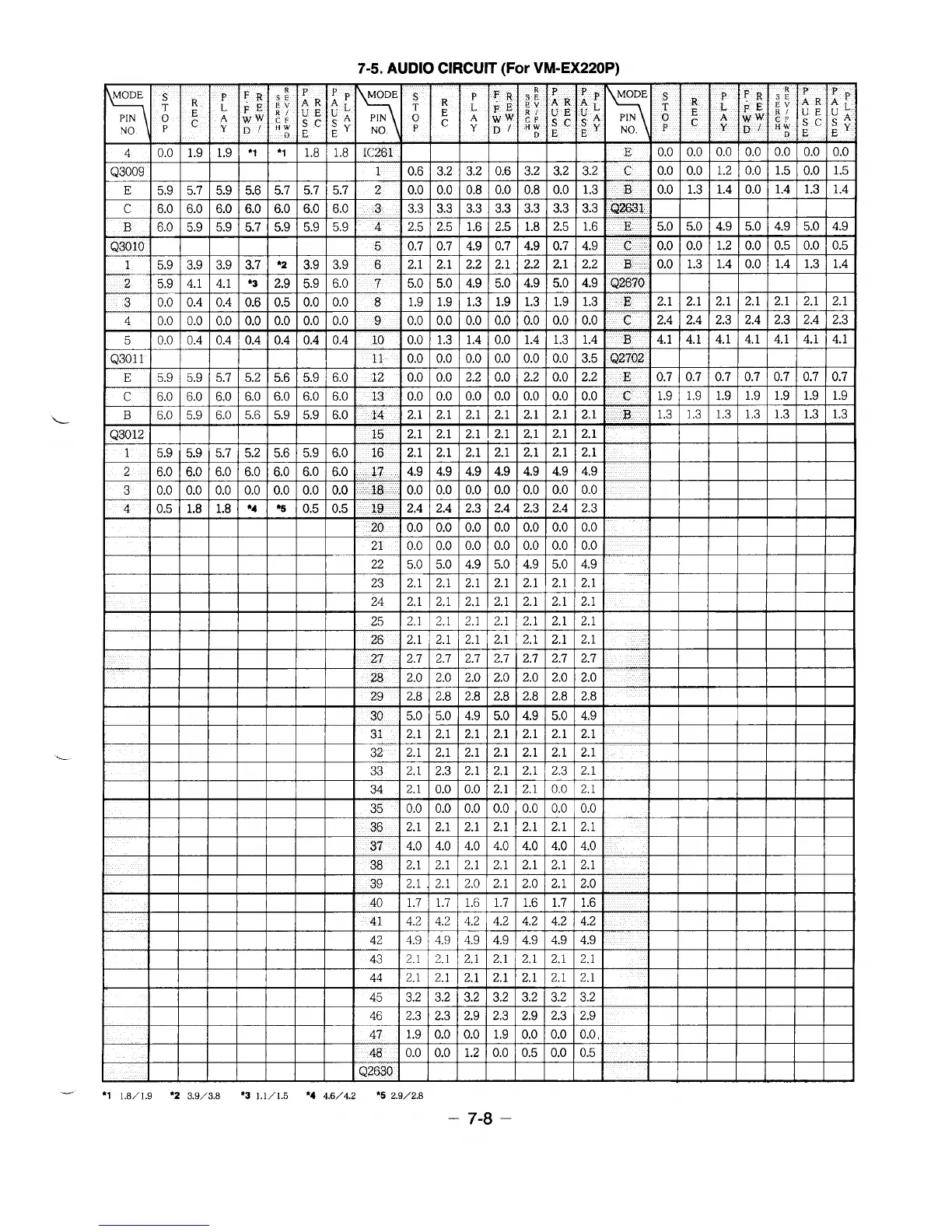 Page #75 background image