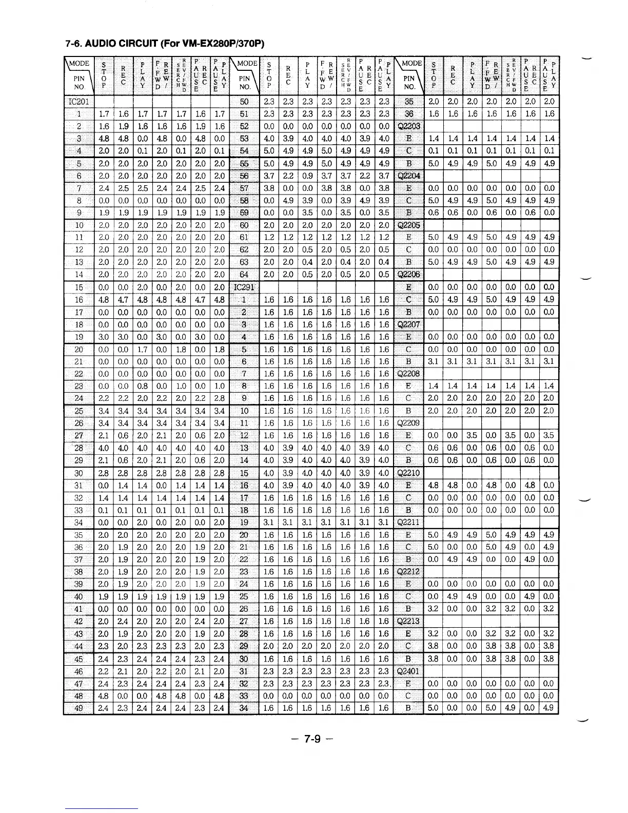 Page #76 background image