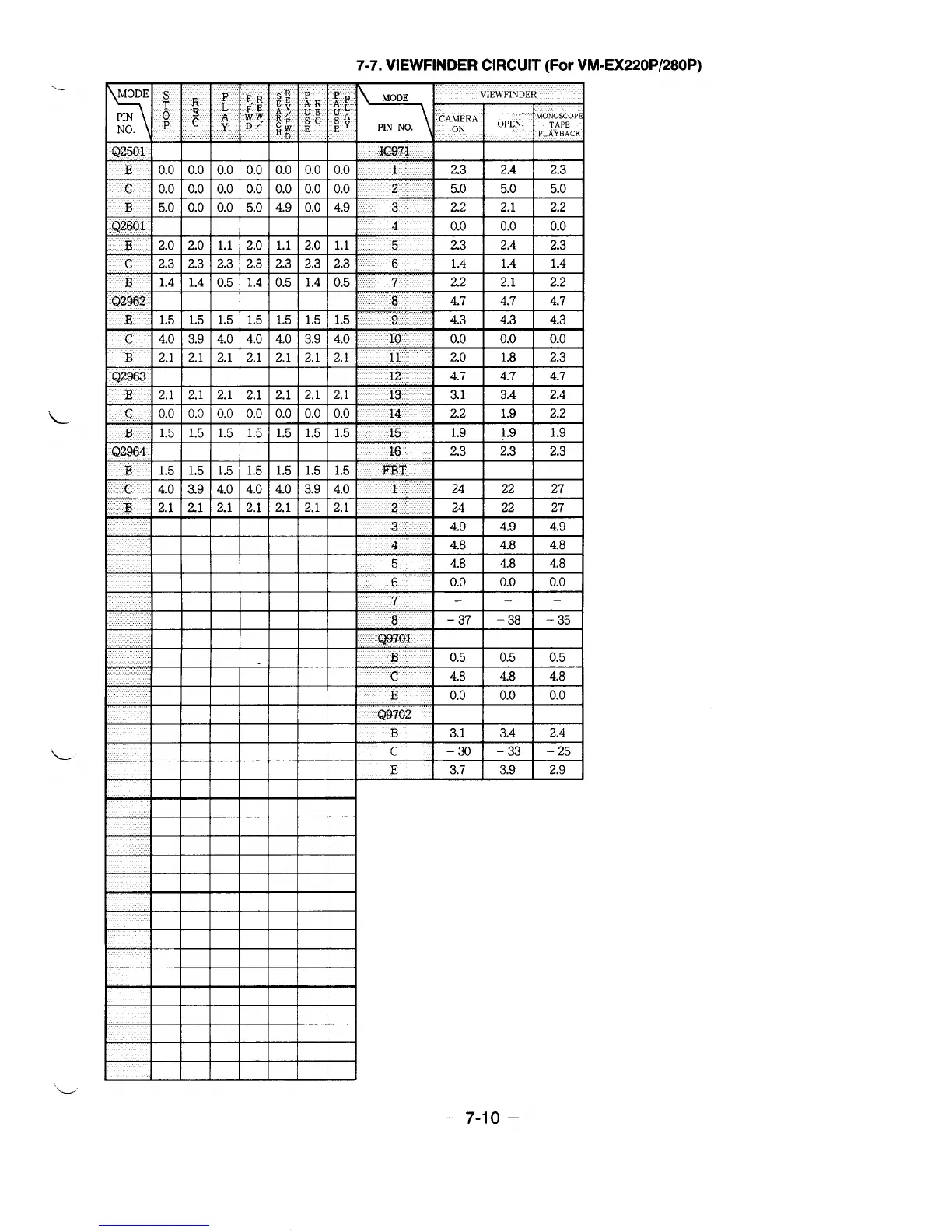Page #77 background image