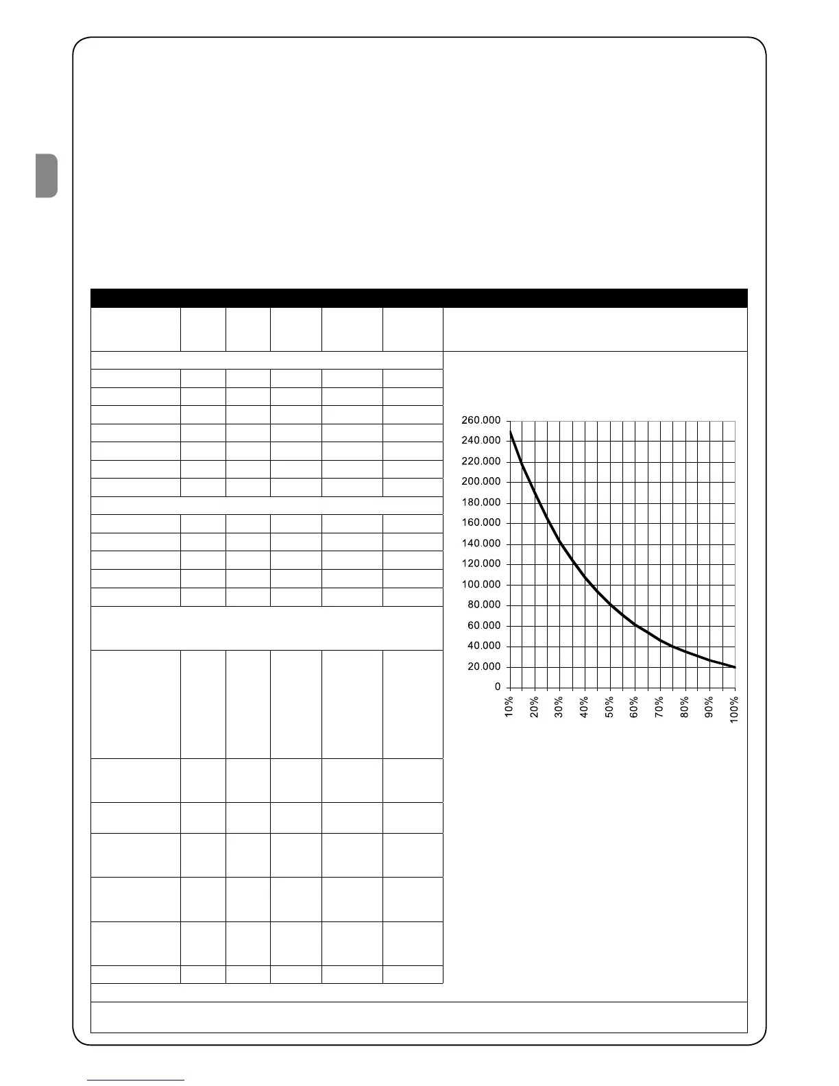Page #58 background image