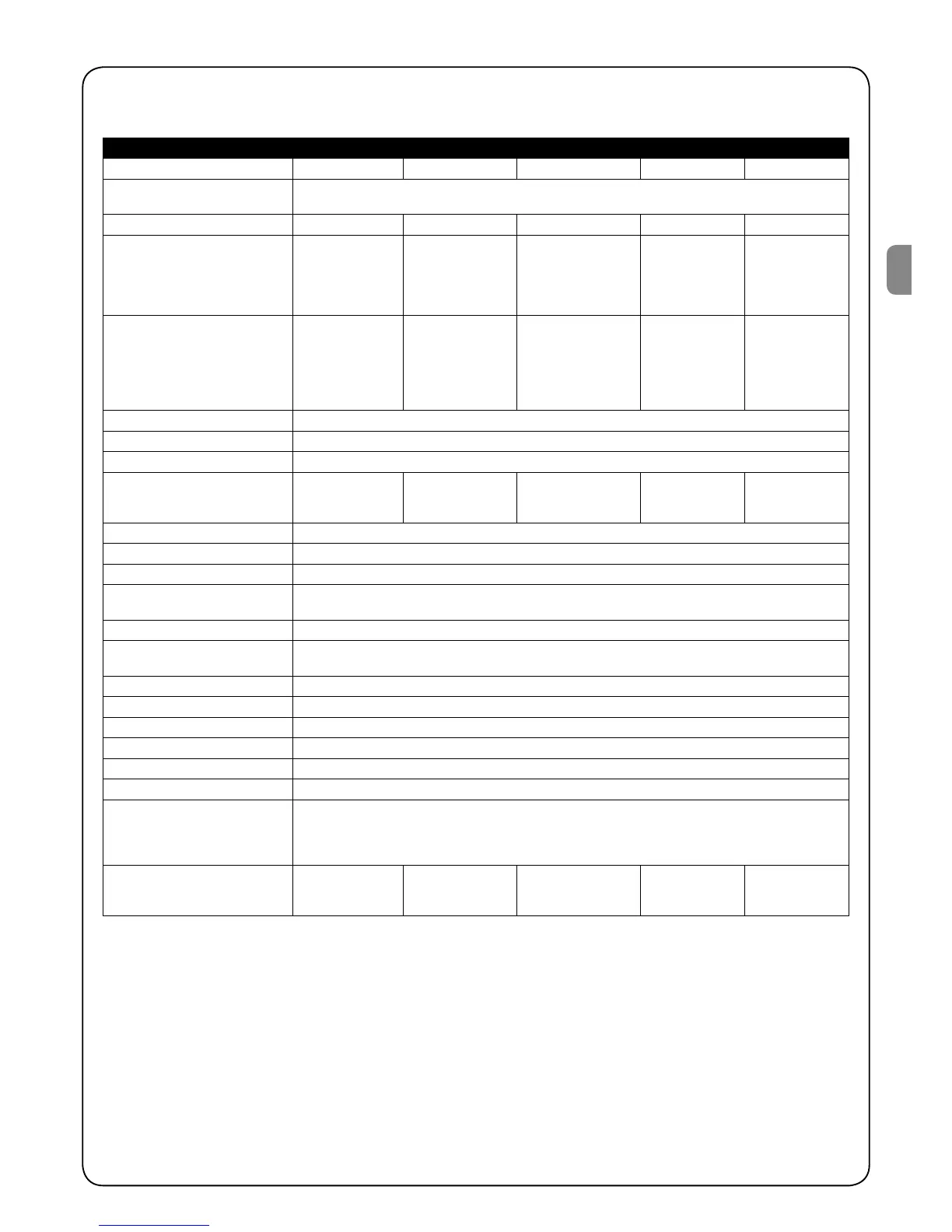 Page #129 background image