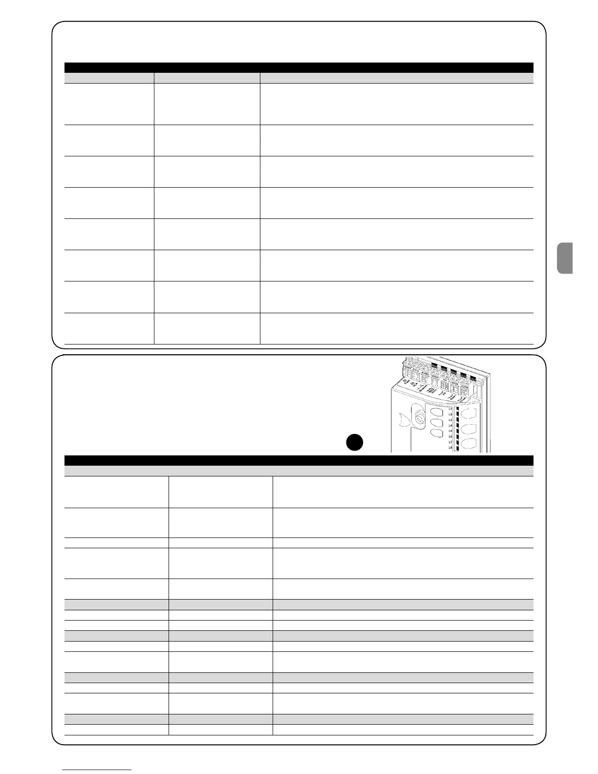 Page #153 background image