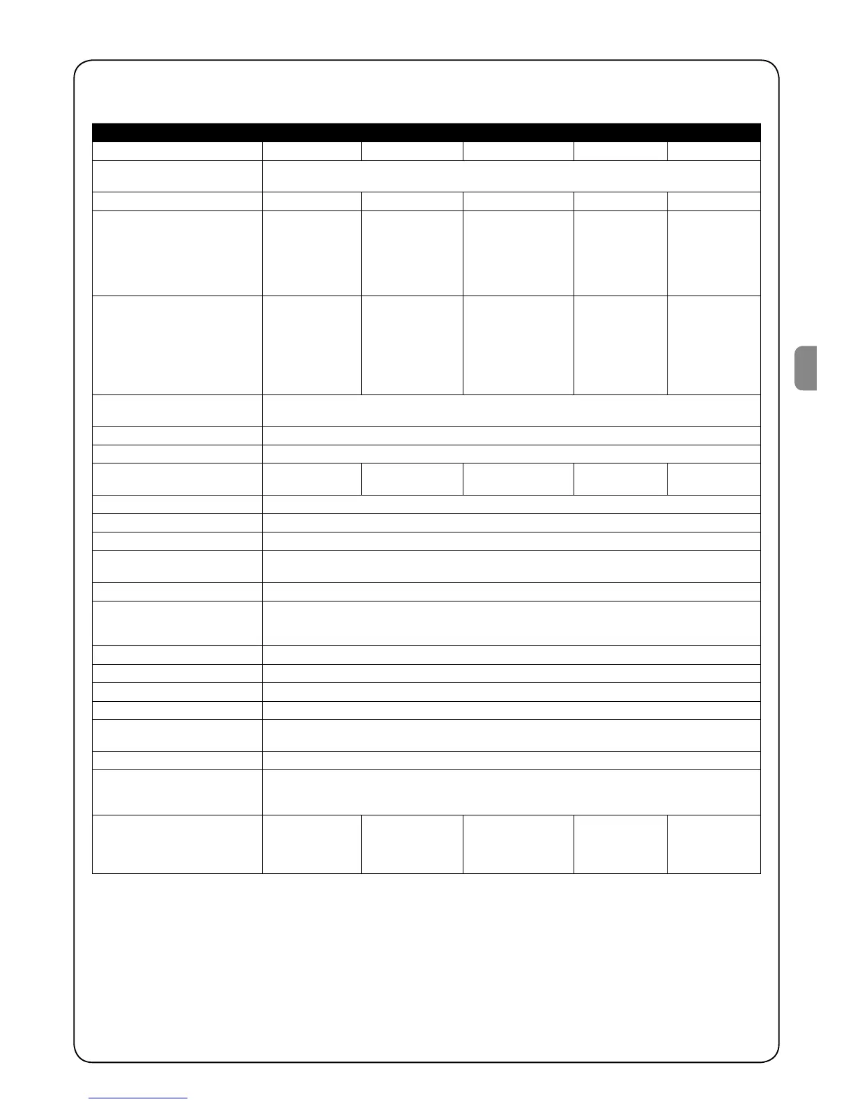 Page #155 background image