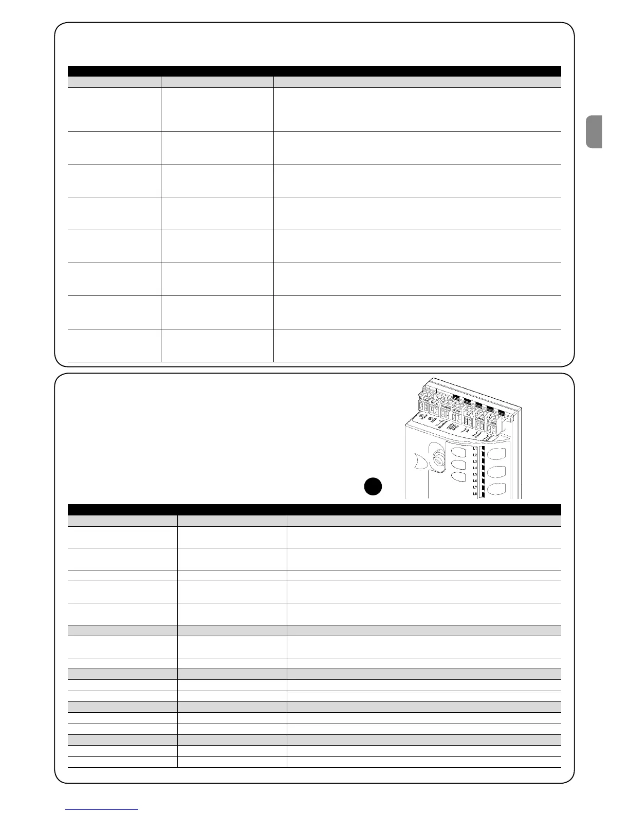 Page #75 background image