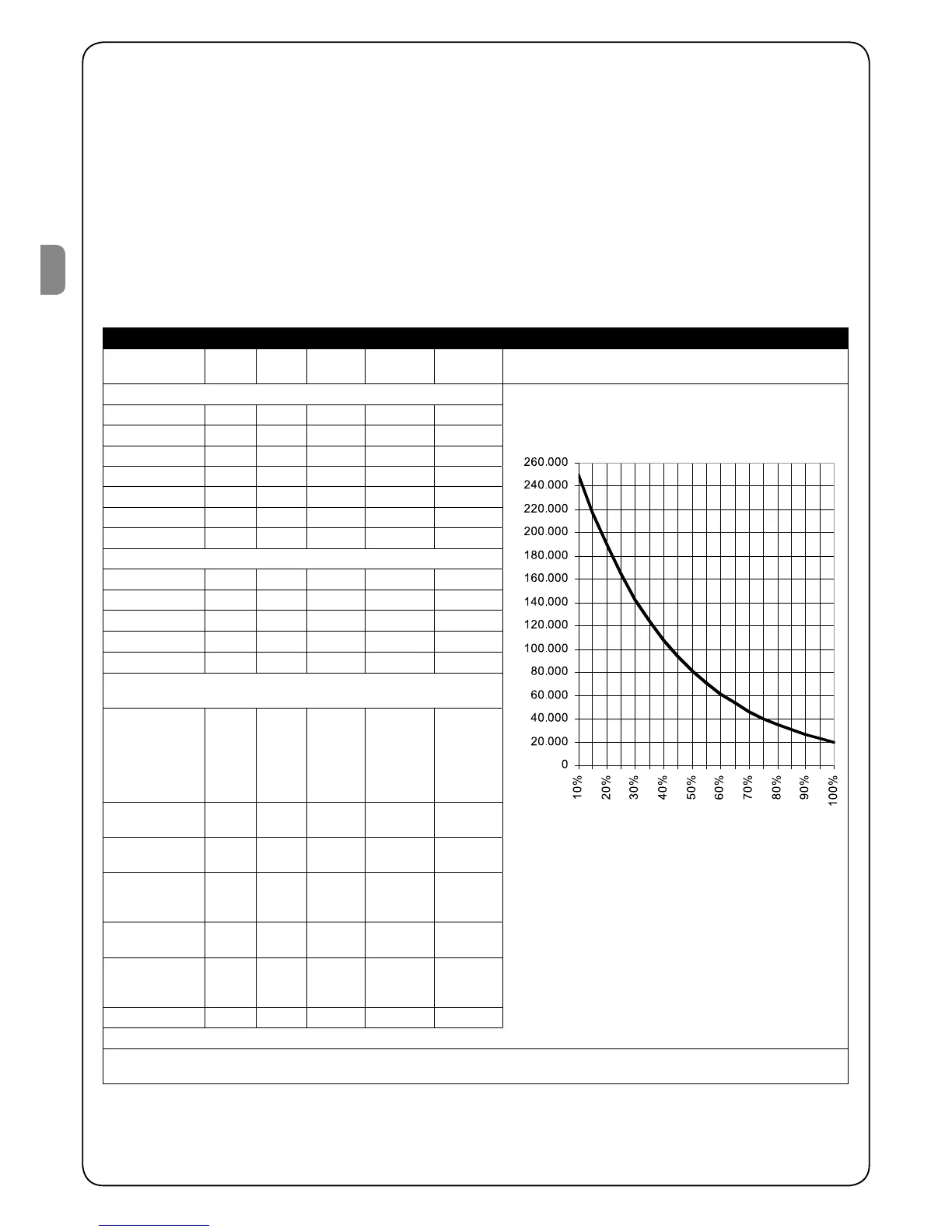 Page #110 background image