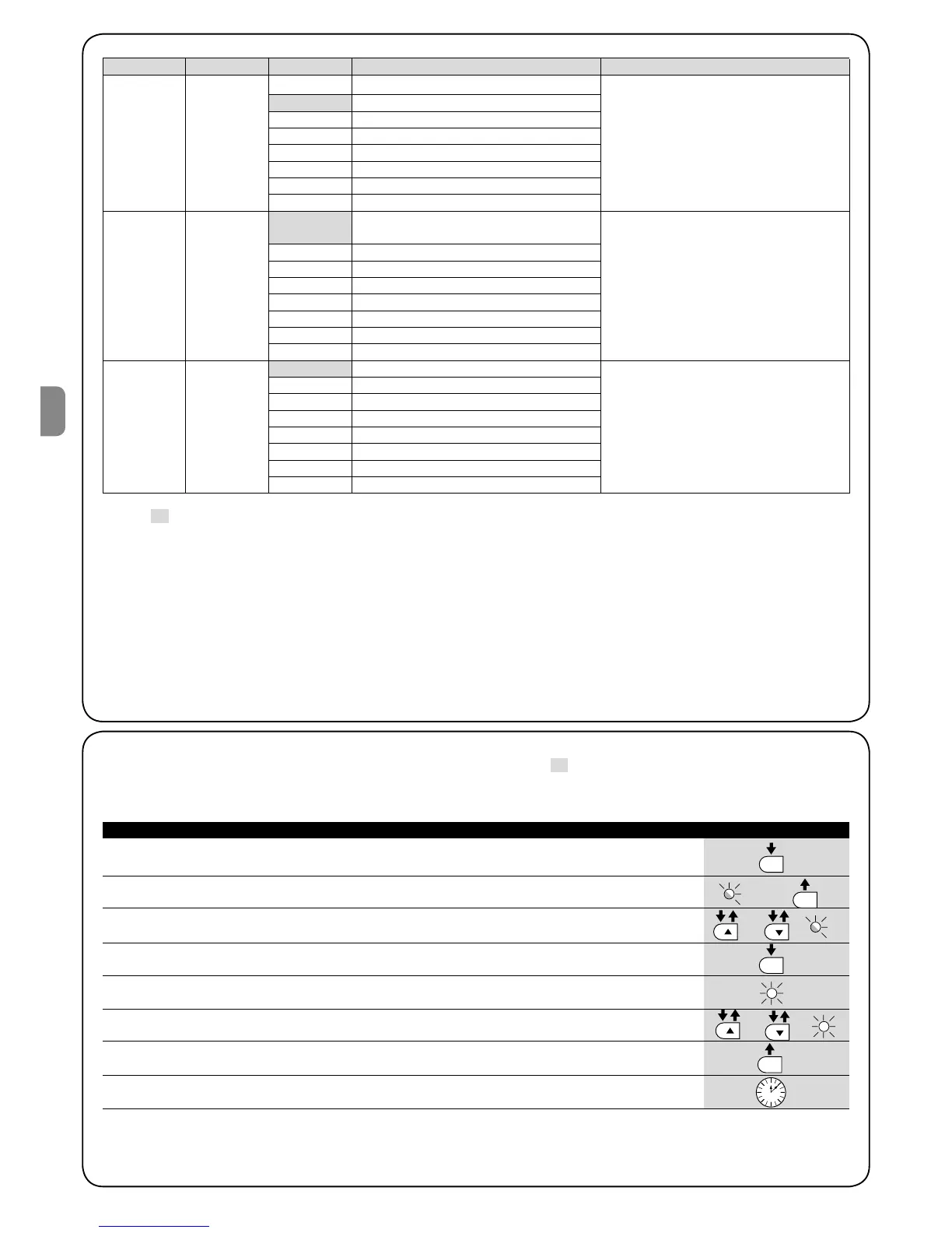 Page #146 background image