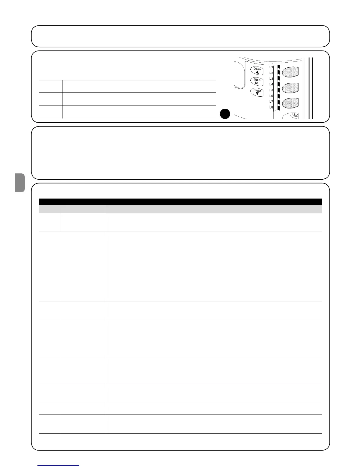 Page #170 background image