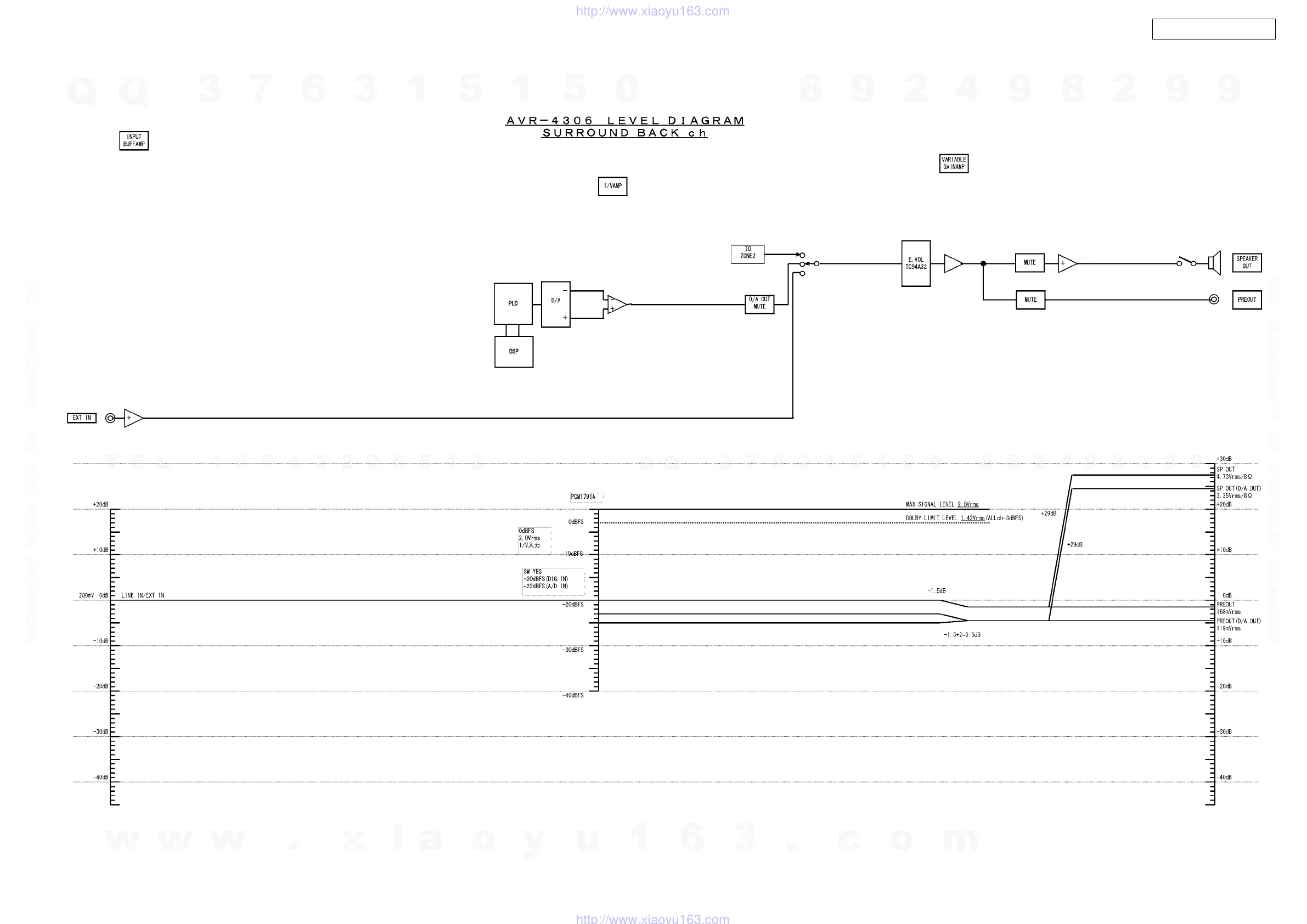Page #18 background image