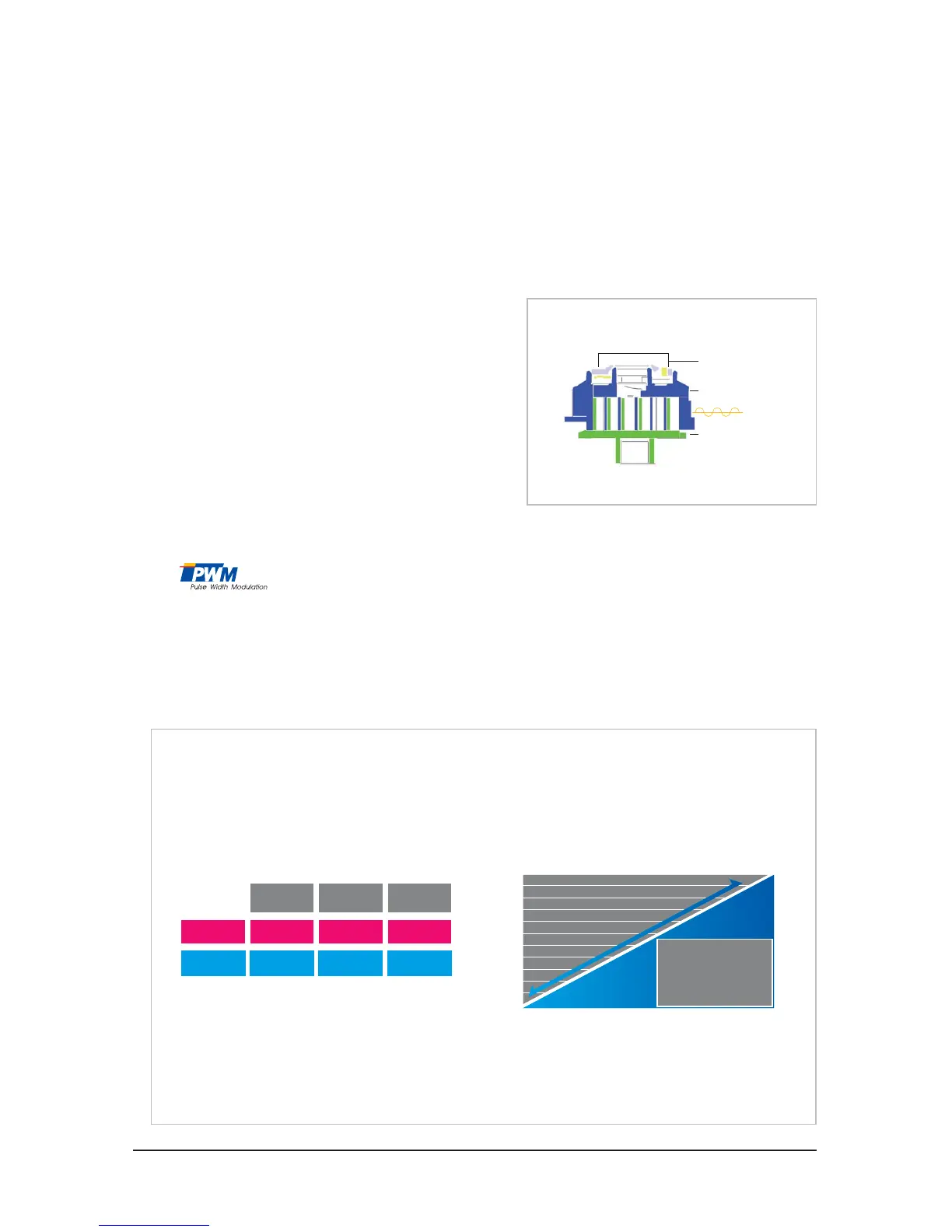 Page #394 background image