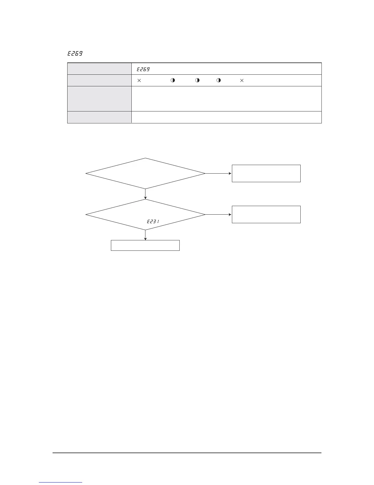 Page #431 background image