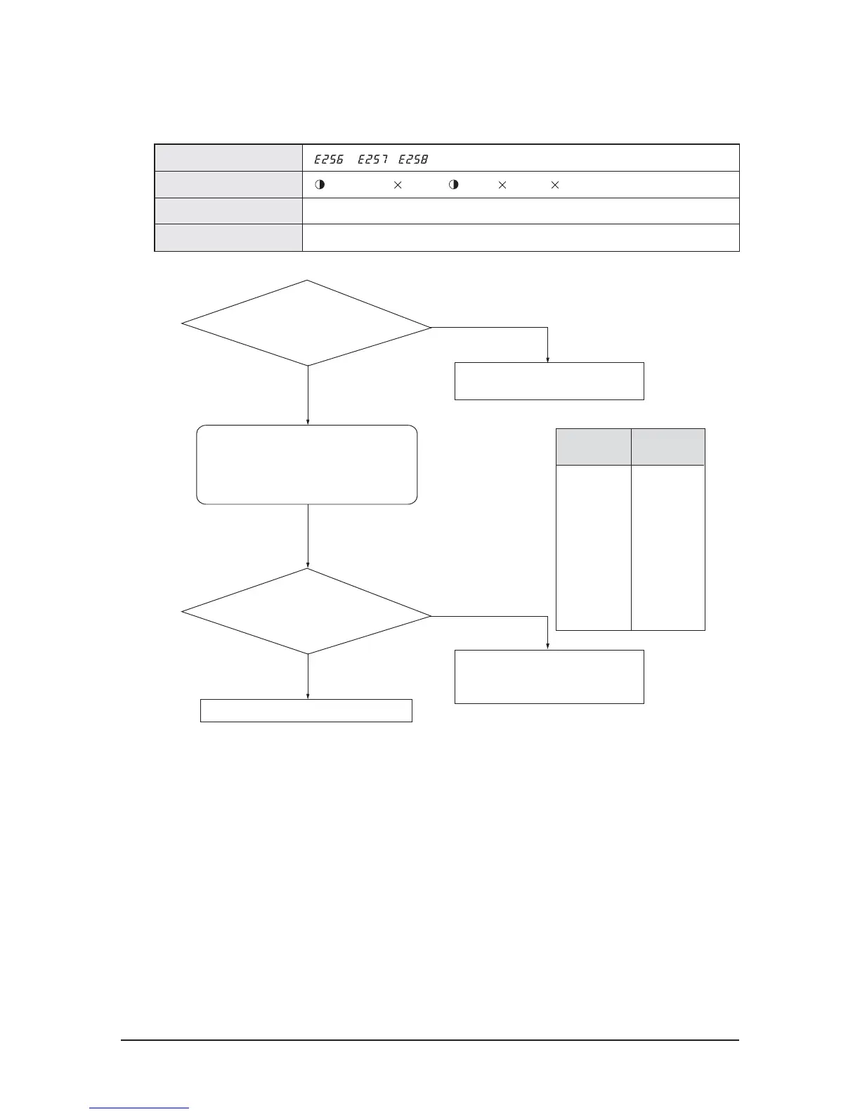 Page #453 background image