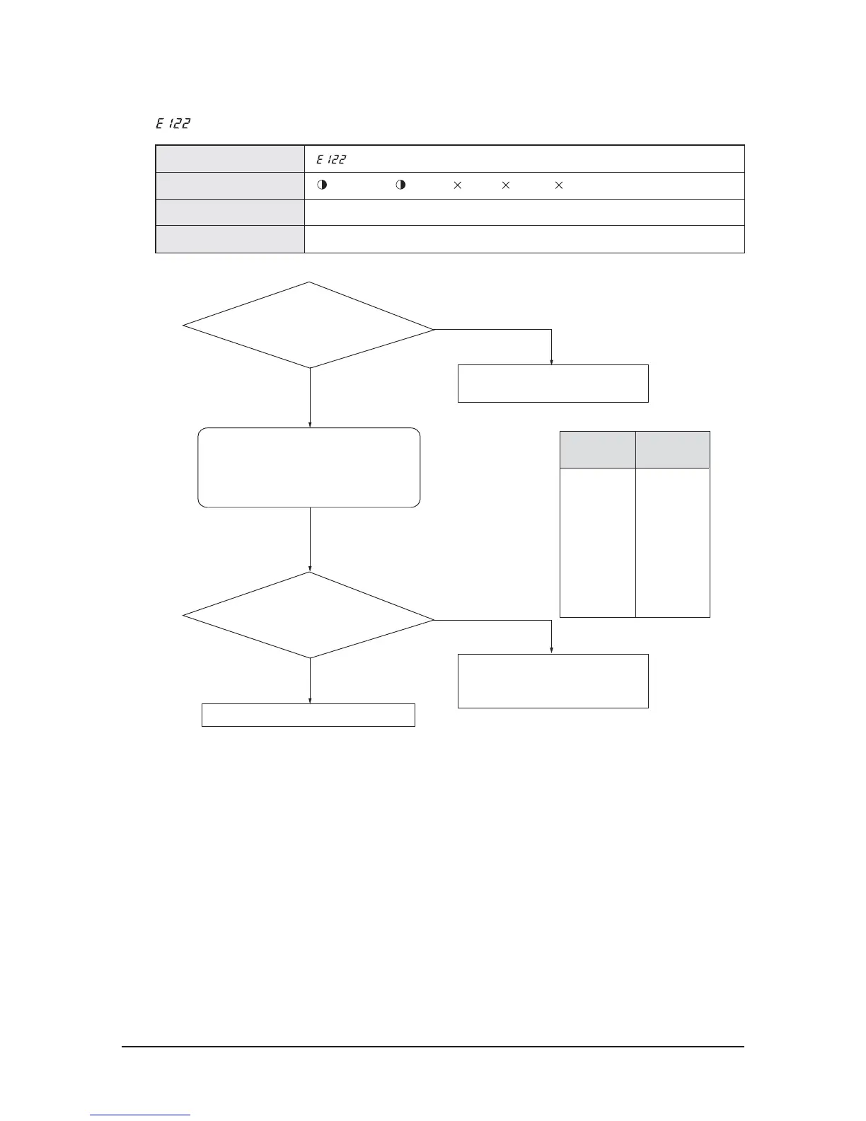 Page #463 background image