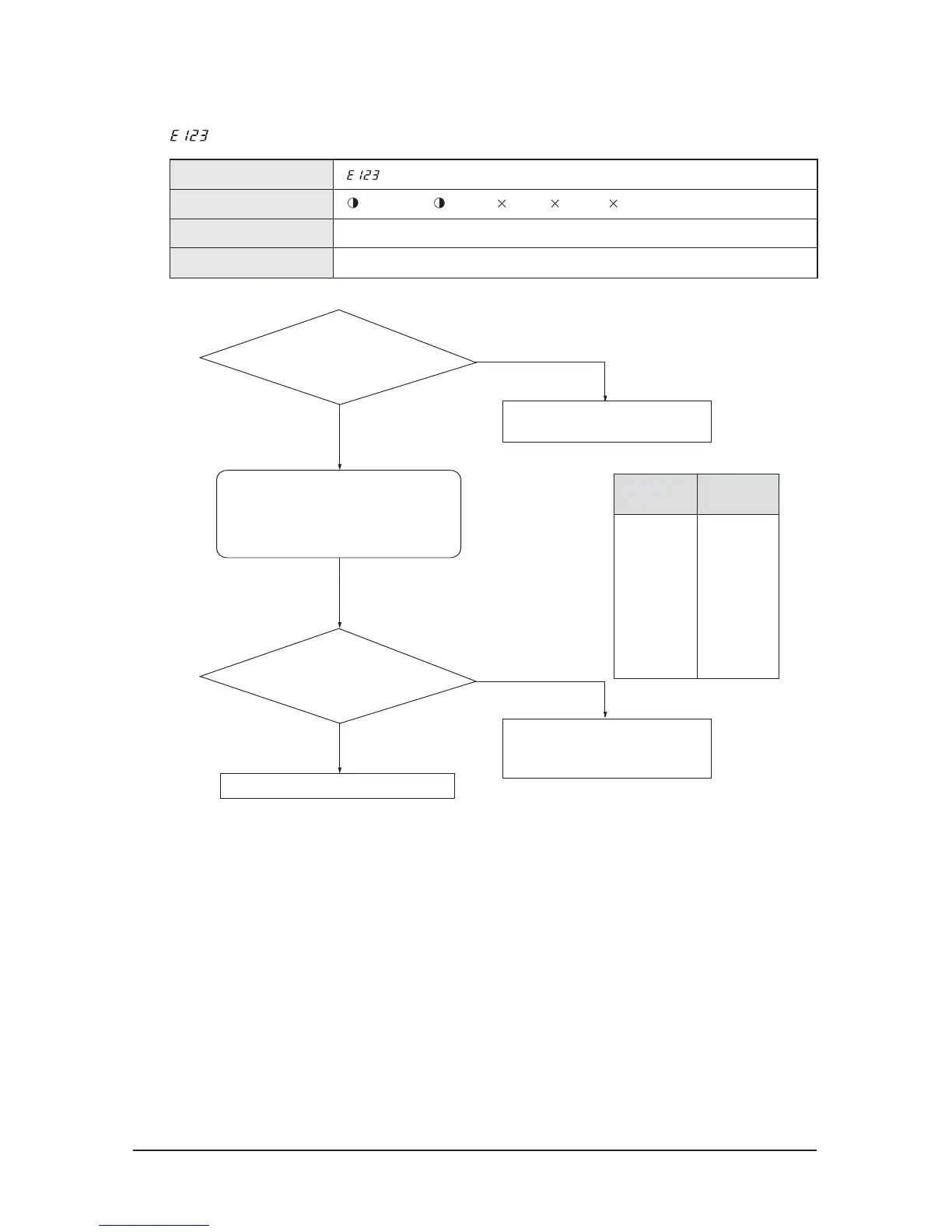 Page #464 background image