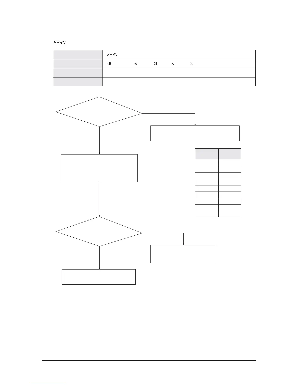 Page #474 background image