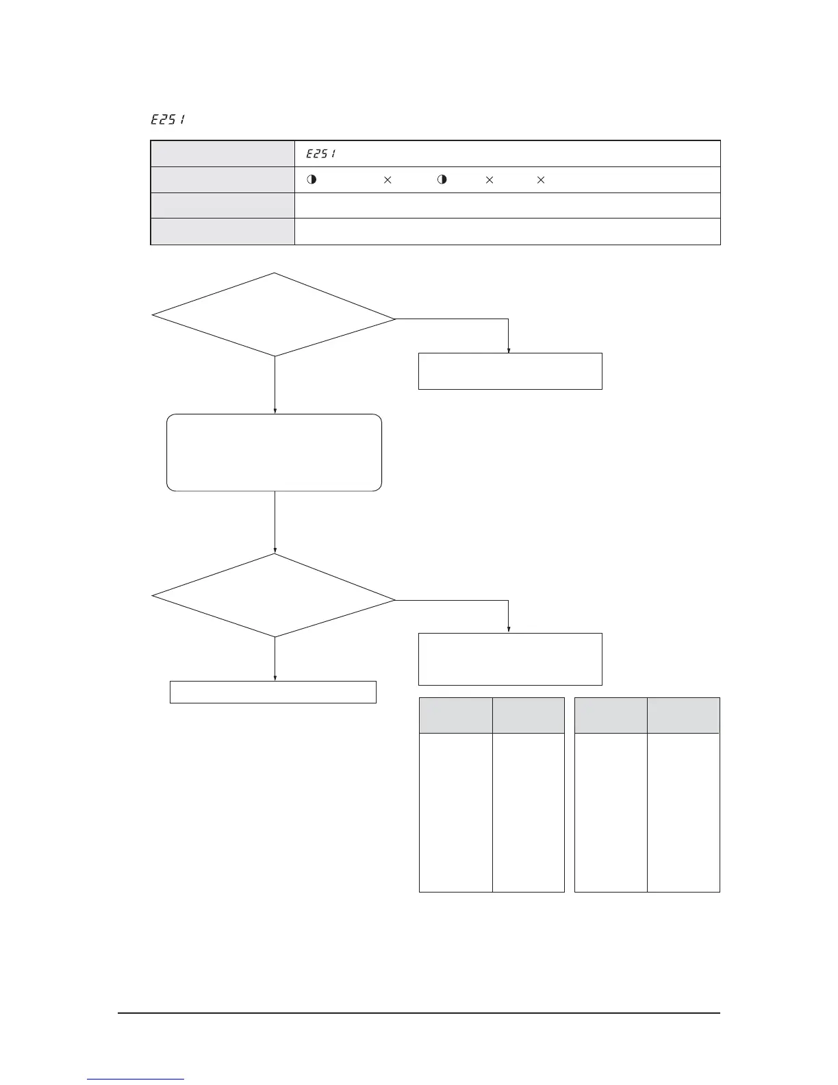 Page #477 background image