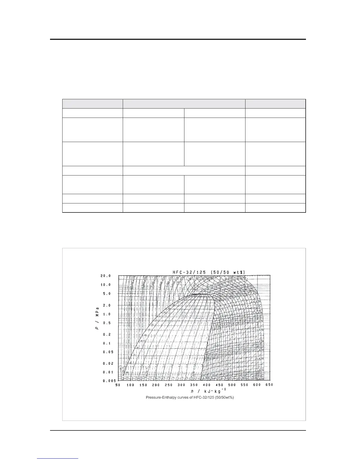 Page #513 background image