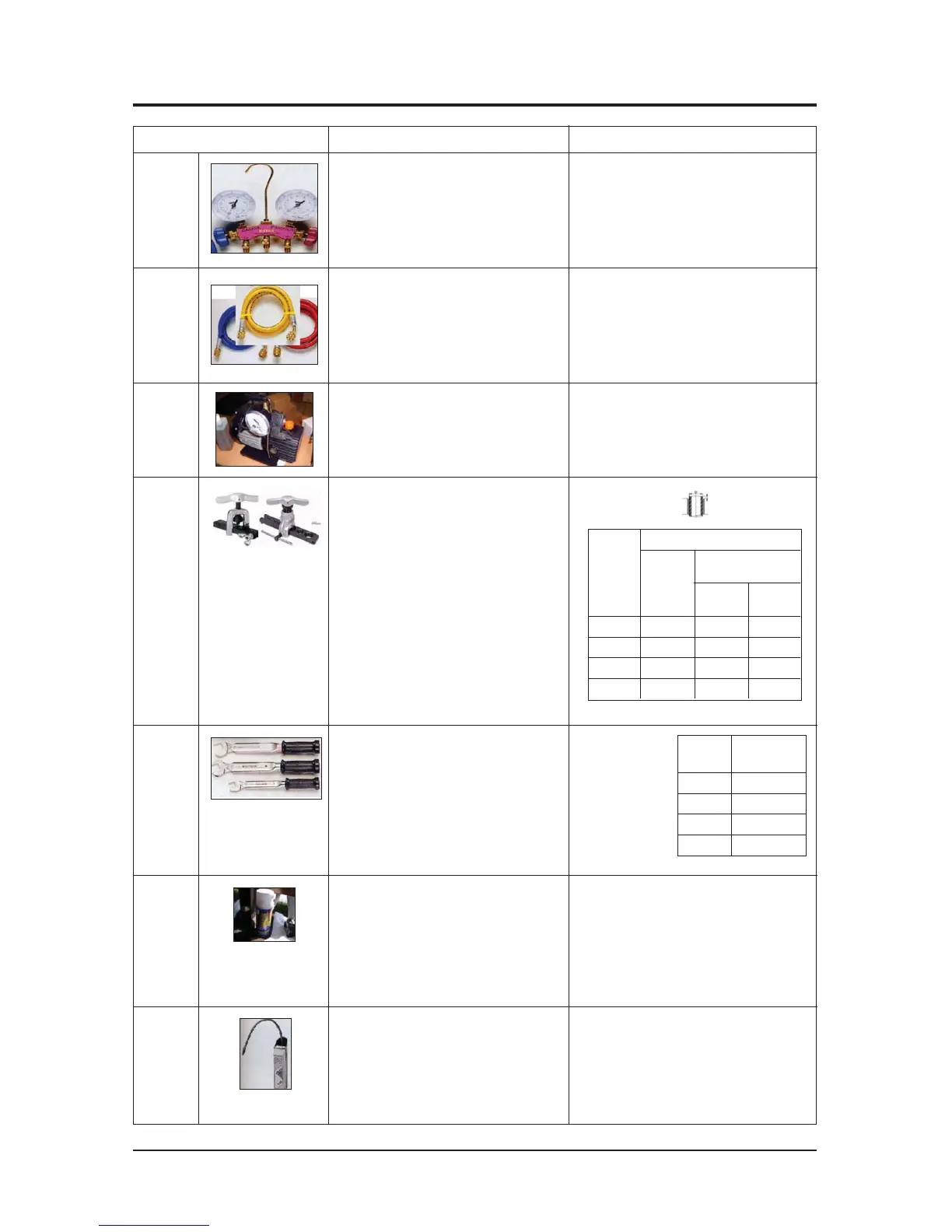 Page #516 background image