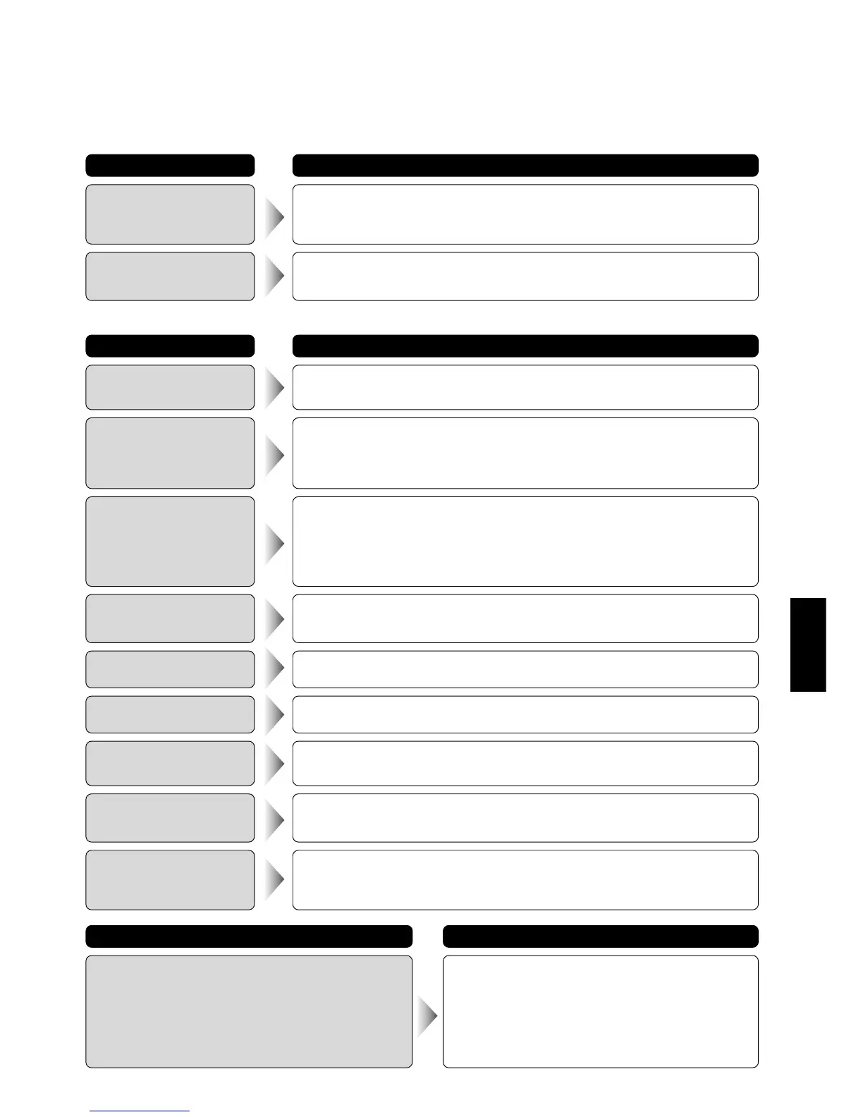 Page #143 background image