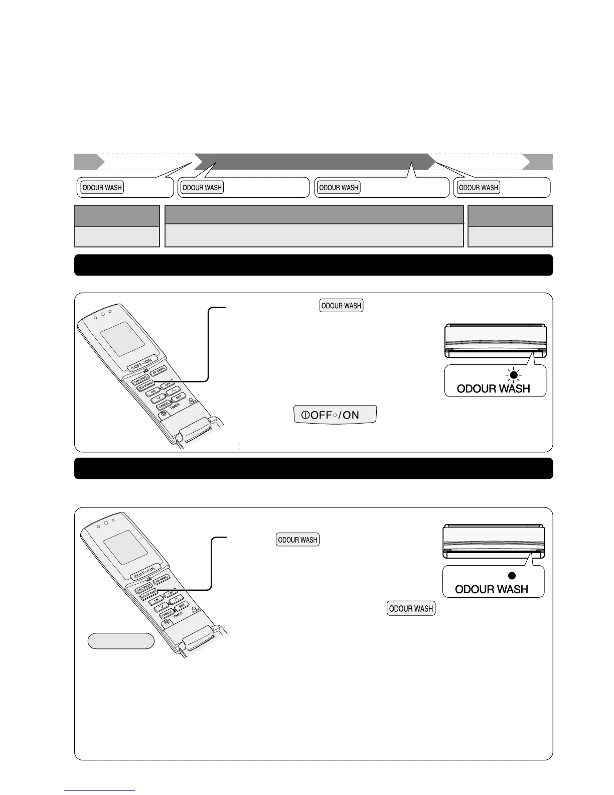 Page #88 background image