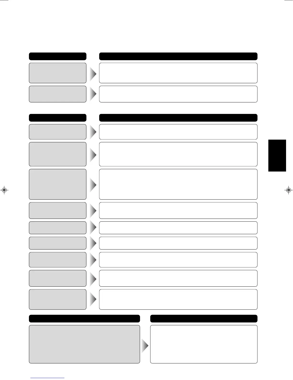 Page #95 background image
