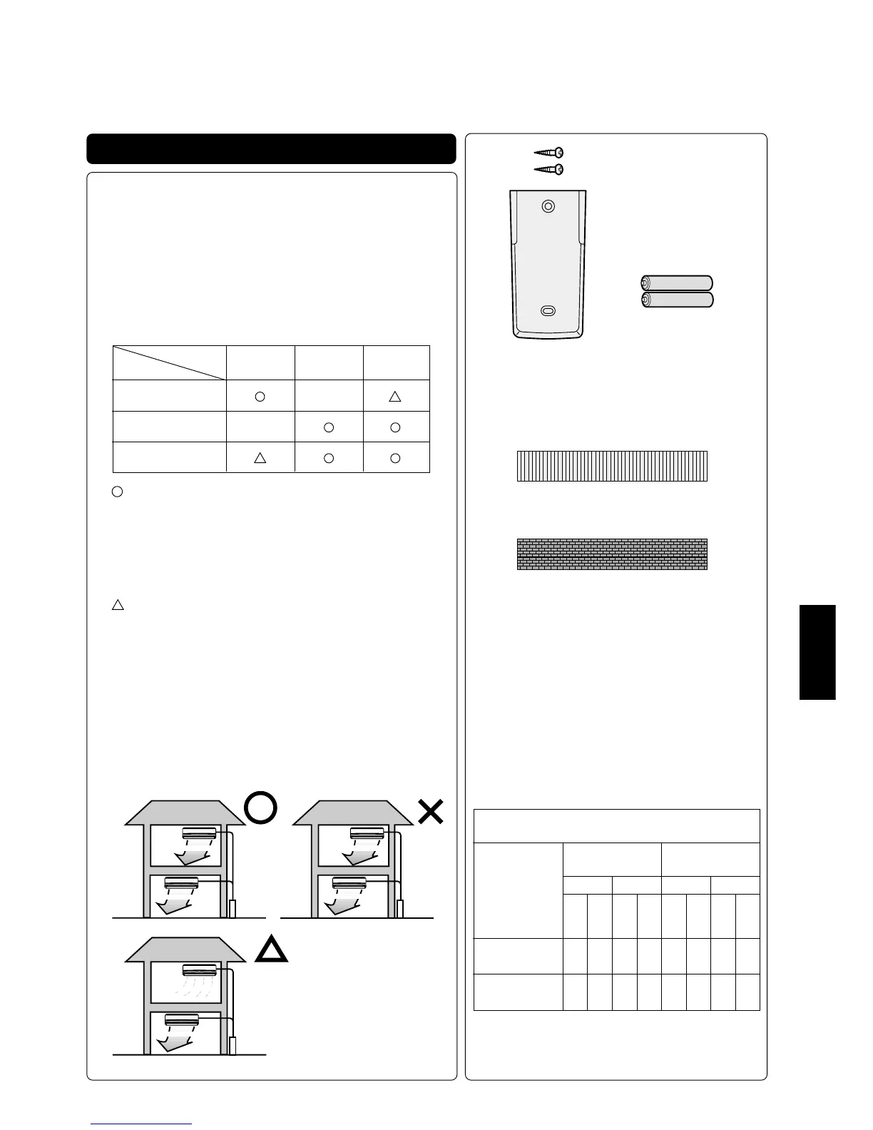 Page #131 background image