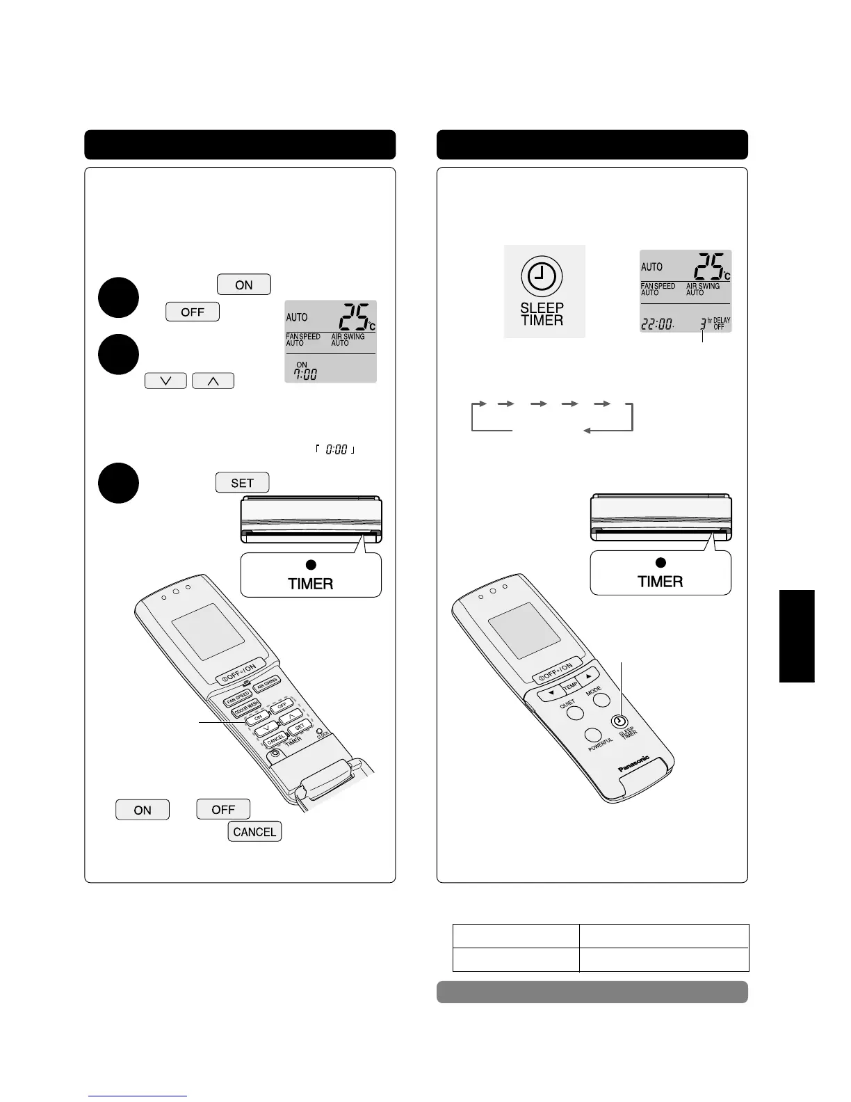 Page #135 background image