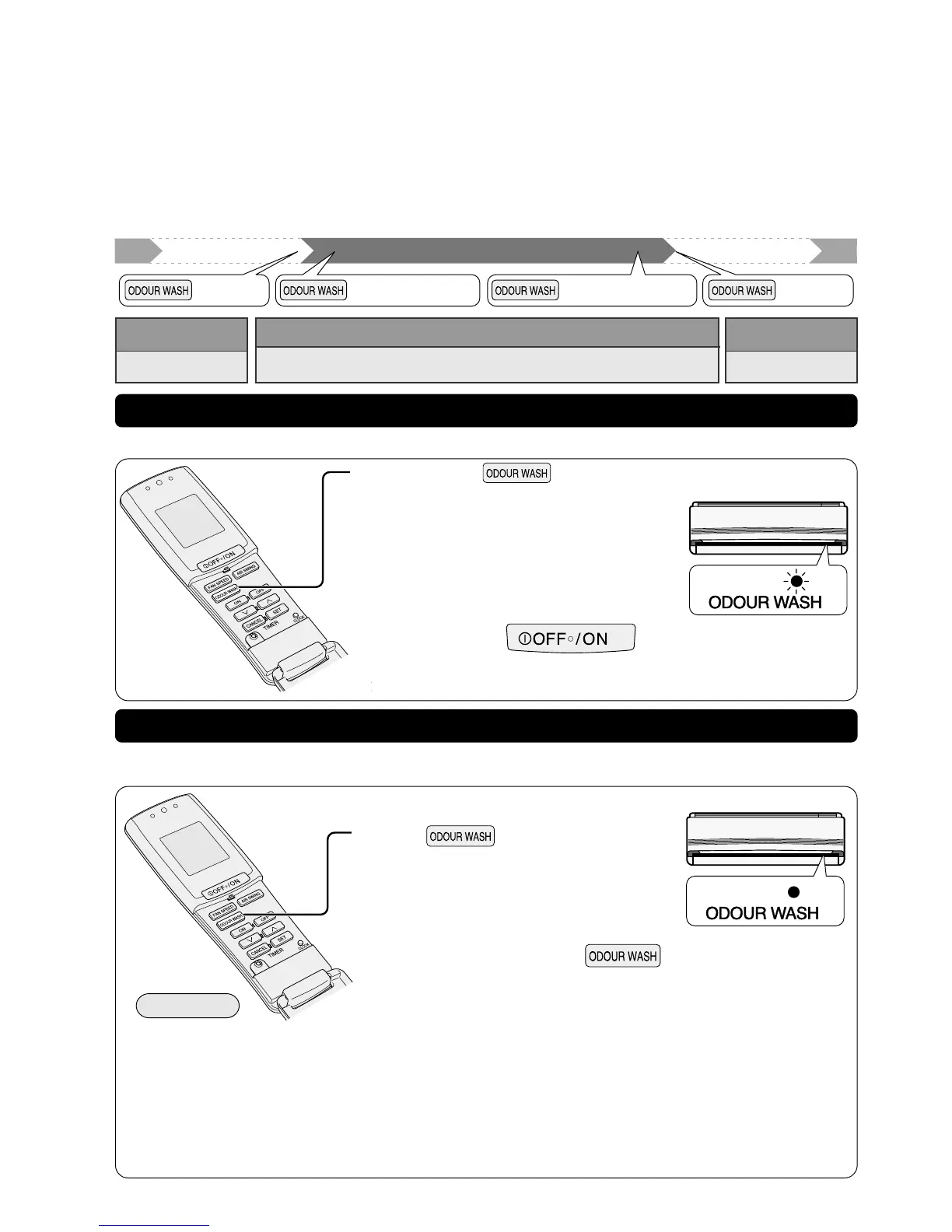 Page #136 background image