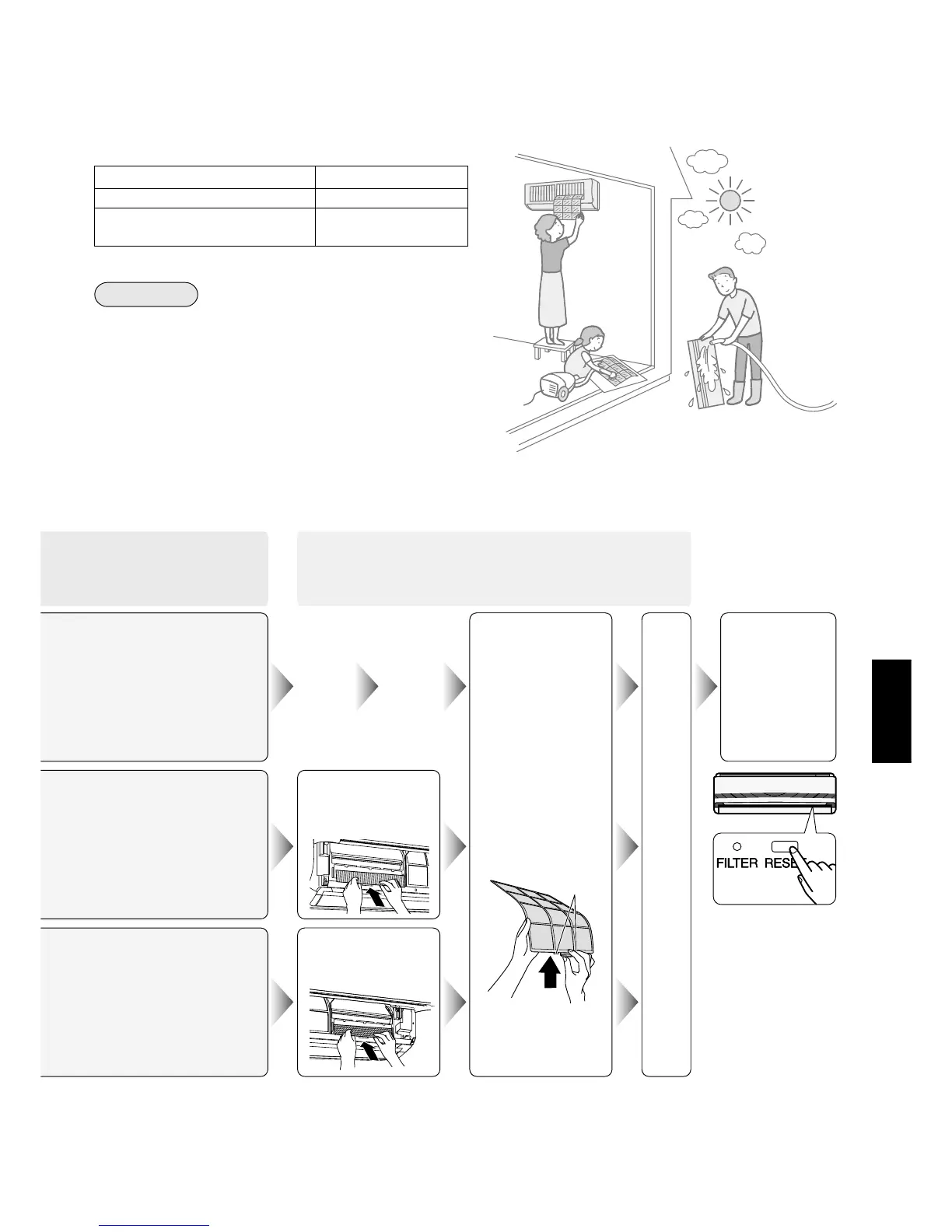 Page #141 background image