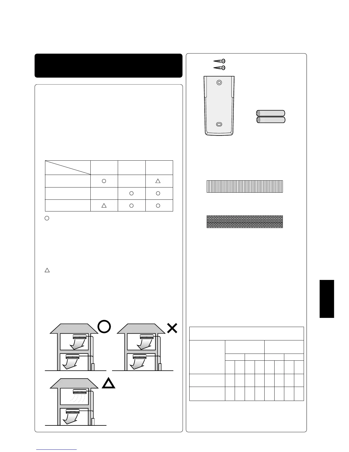 Page #155 background image