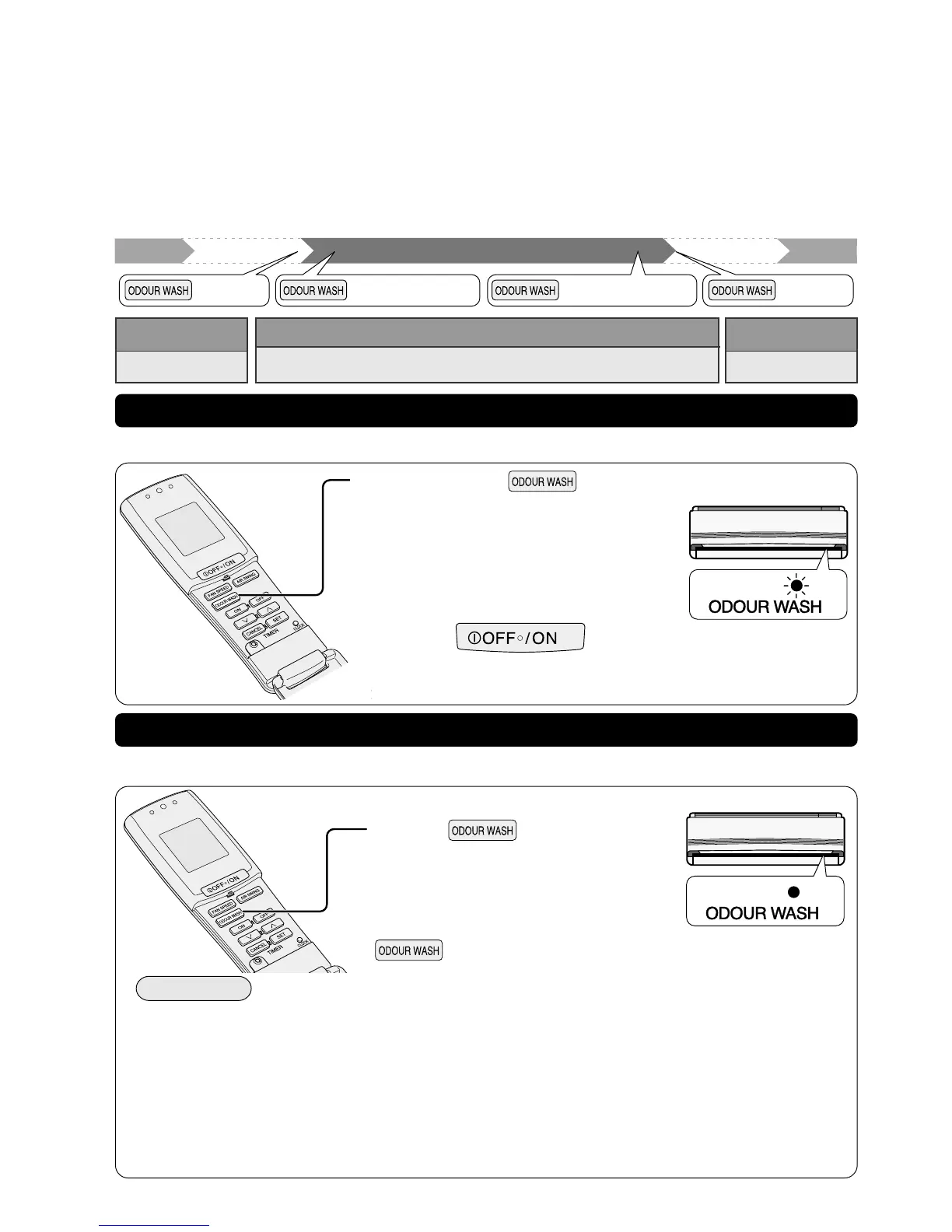 Page #160 background image