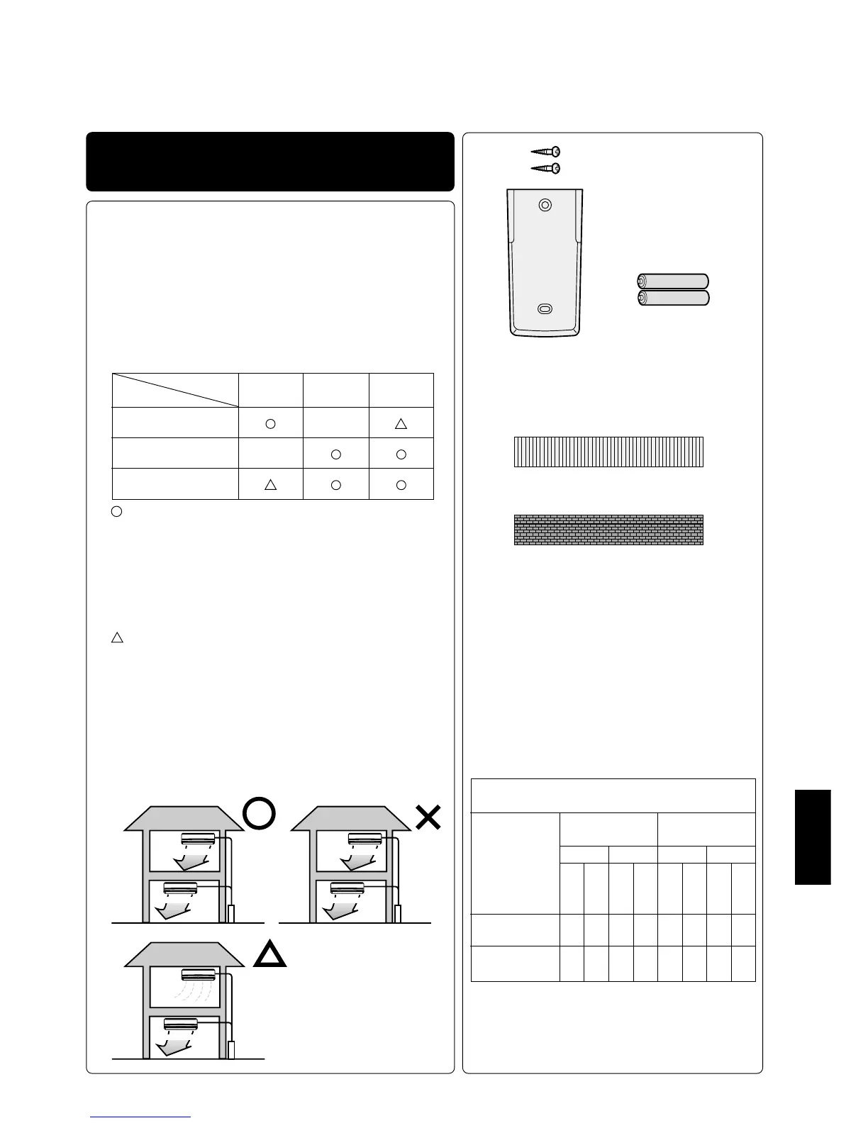 Page #179 background image