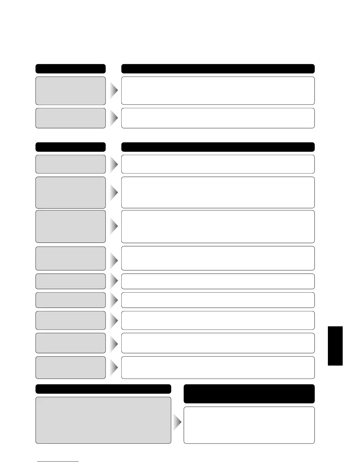 Page #191 background image