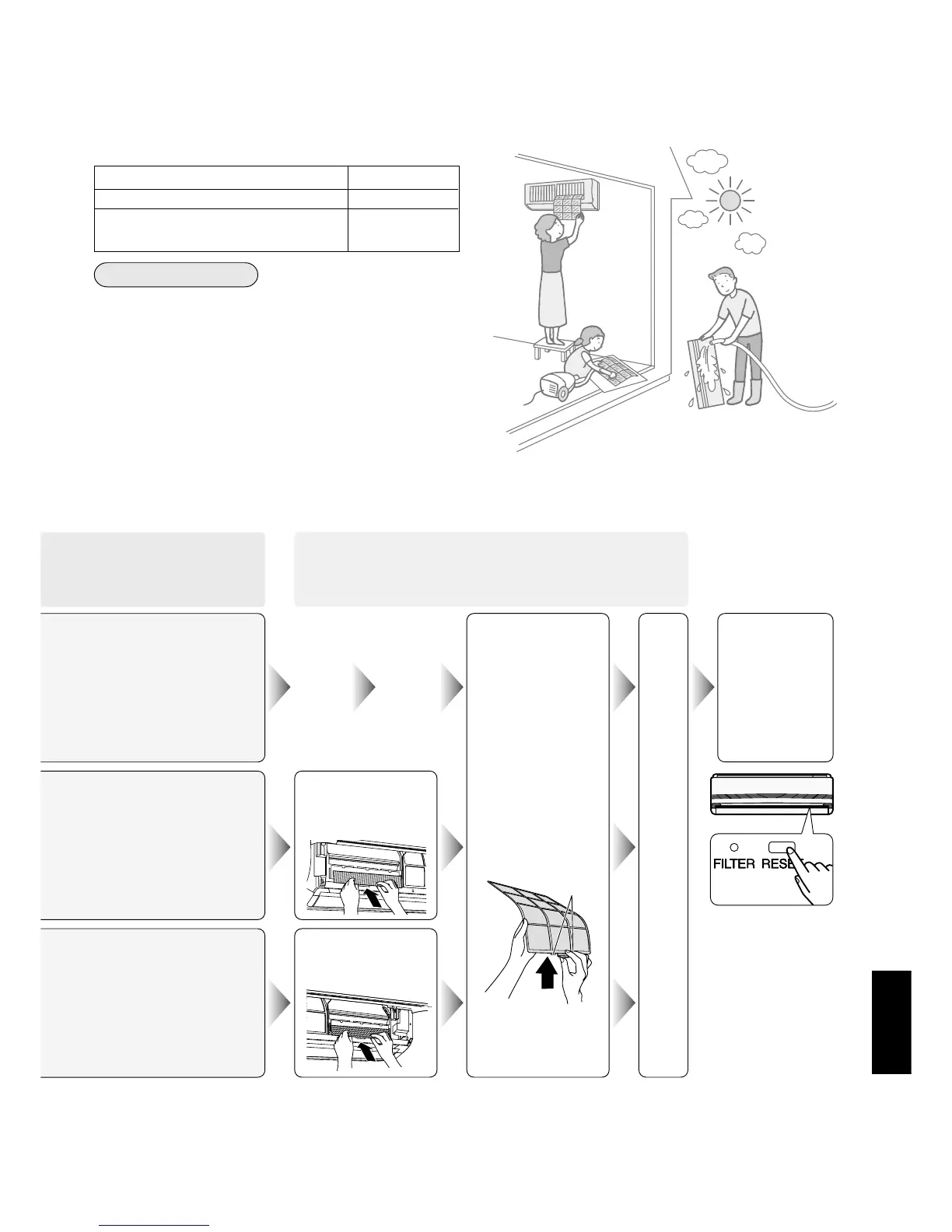 Page #213 background image