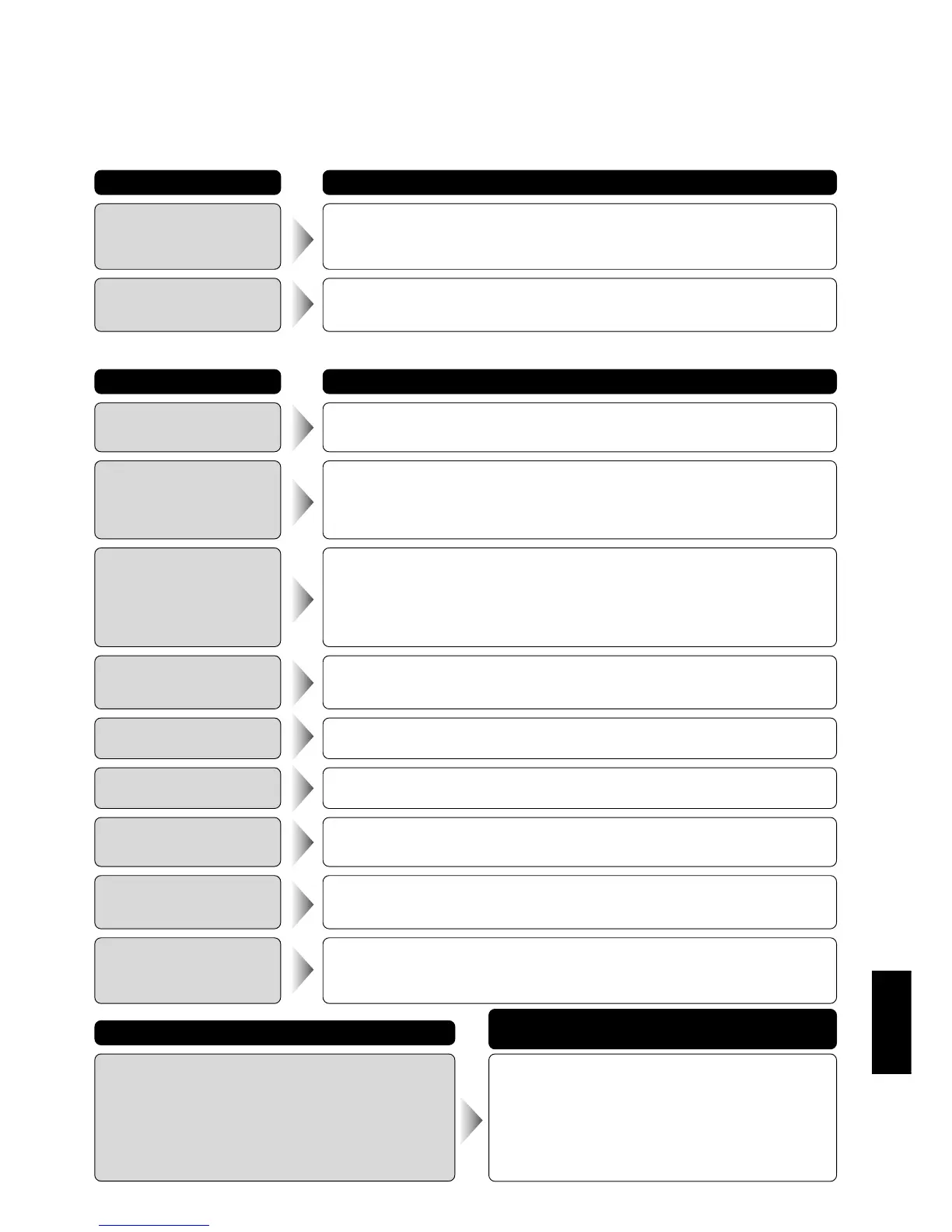 Page #215 background image
