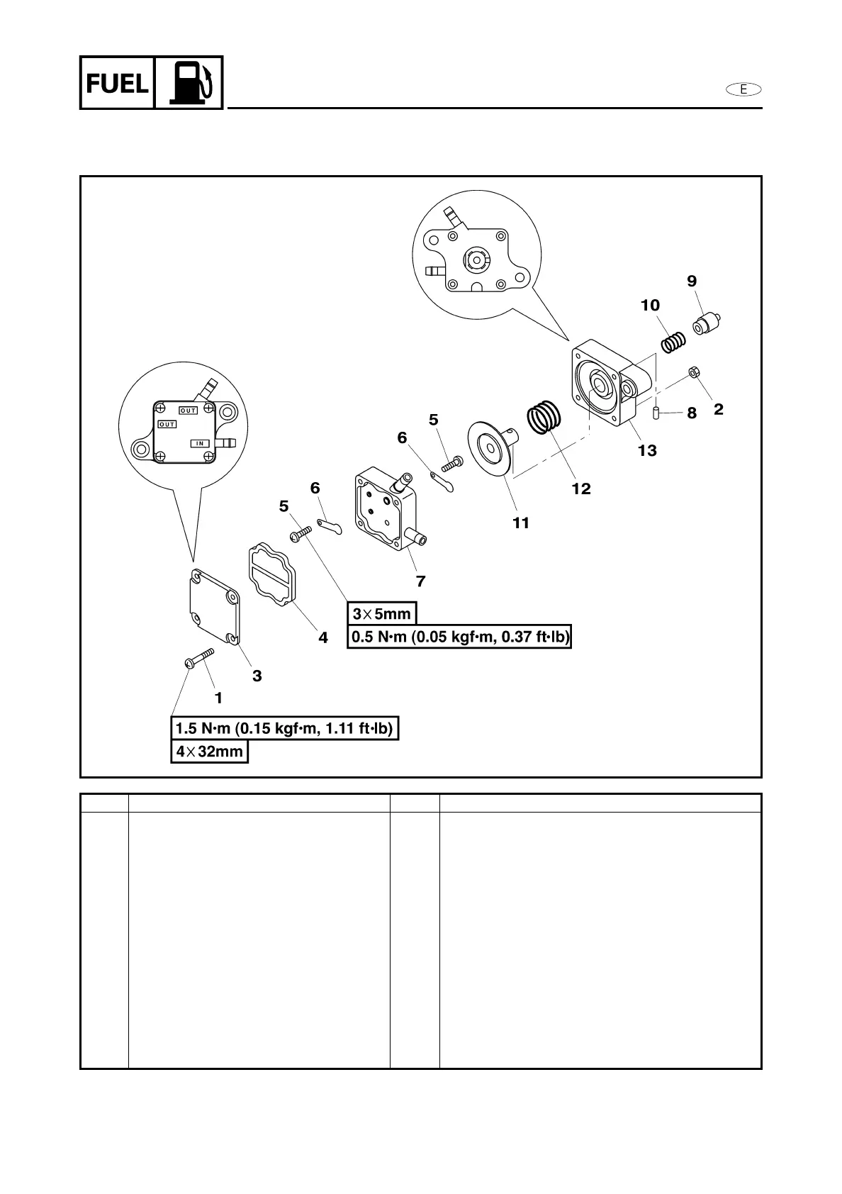 Page #150 background image