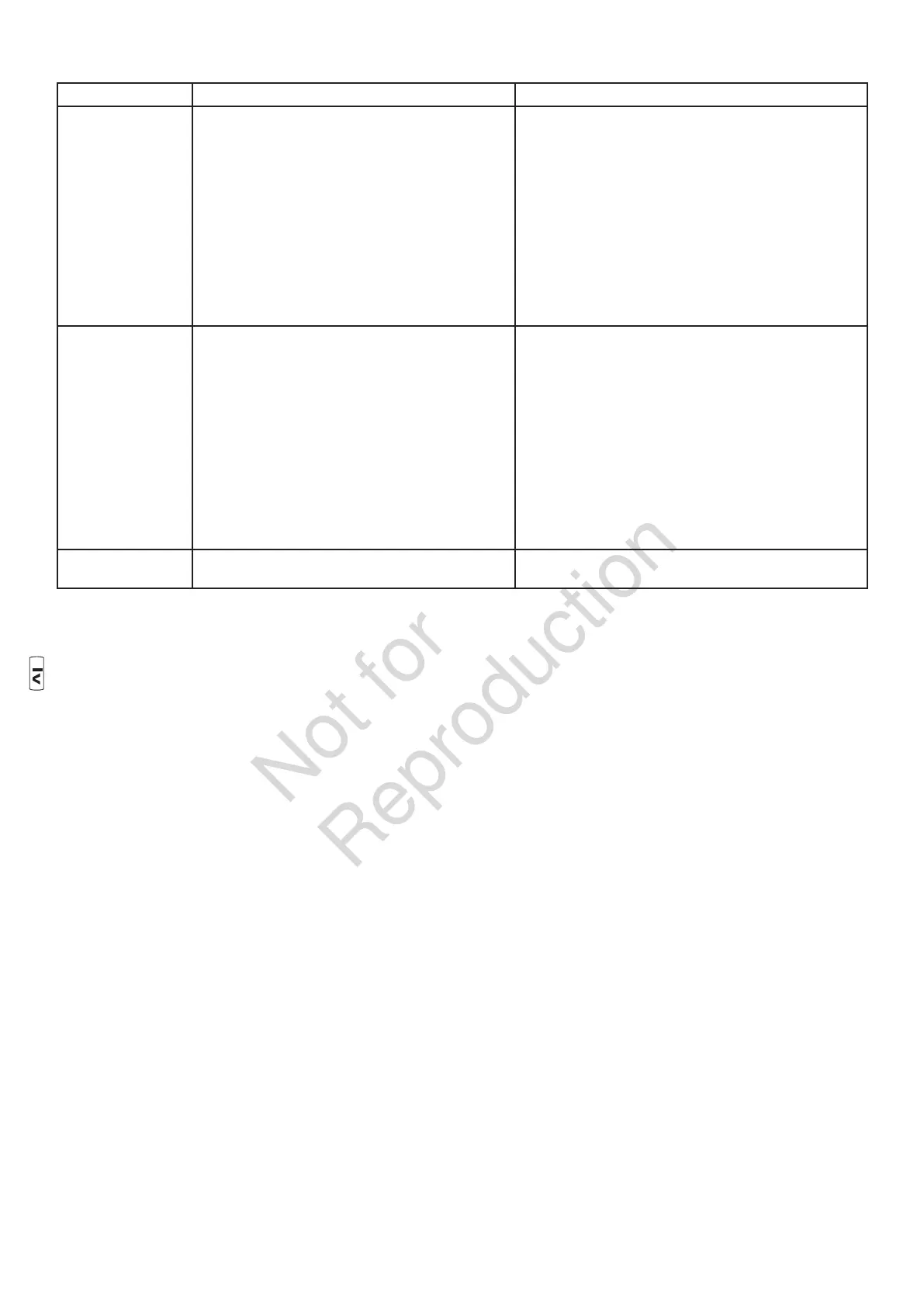 Page #130 background image