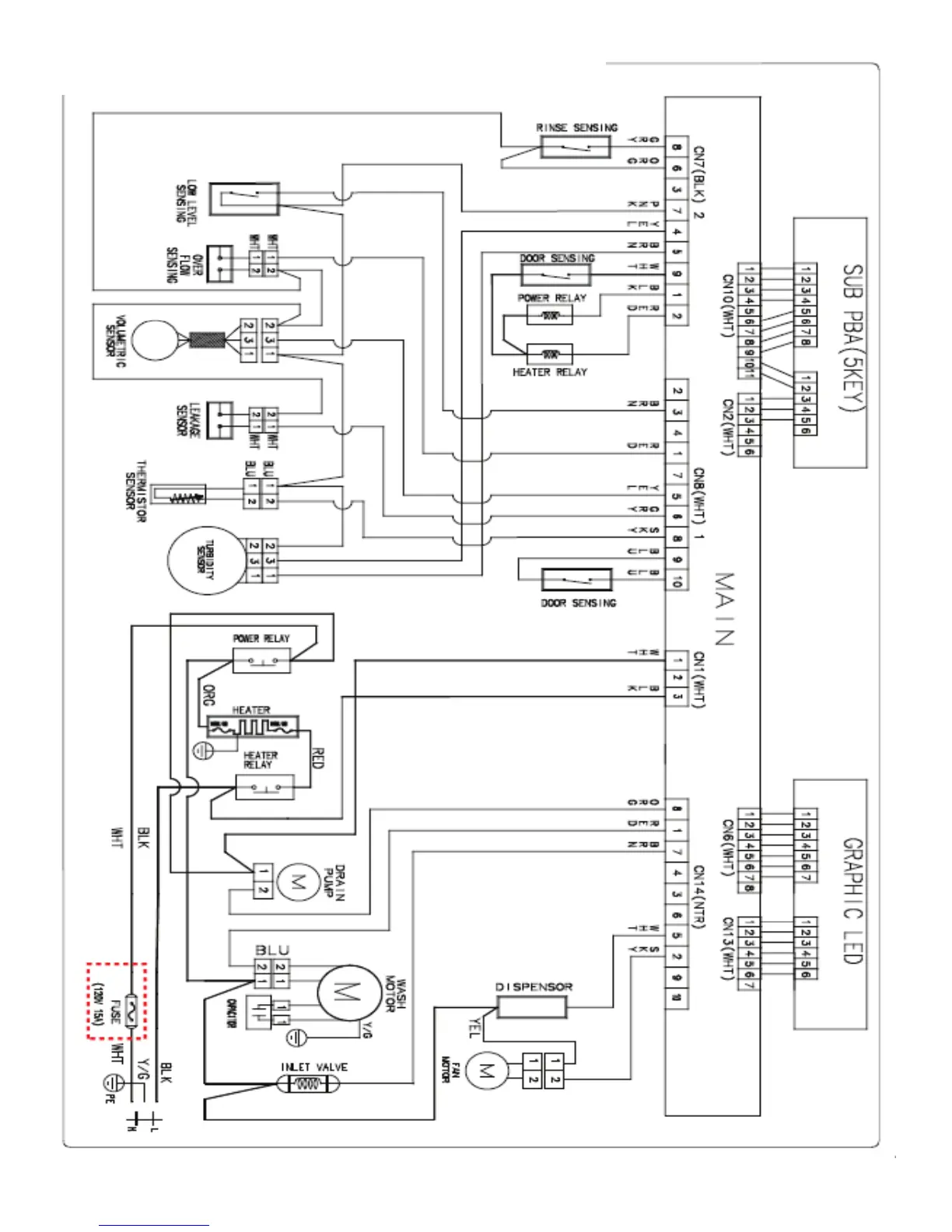 Page #3 background image