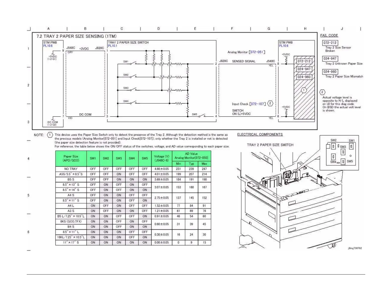 Page #636 background image