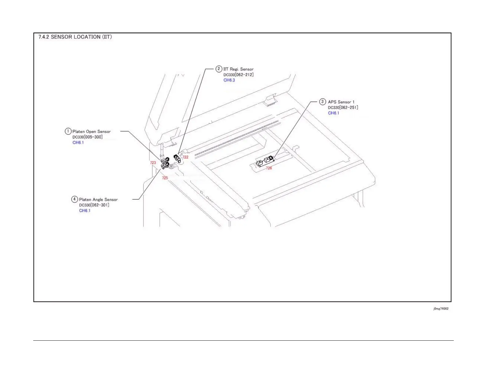 Page #662 background image