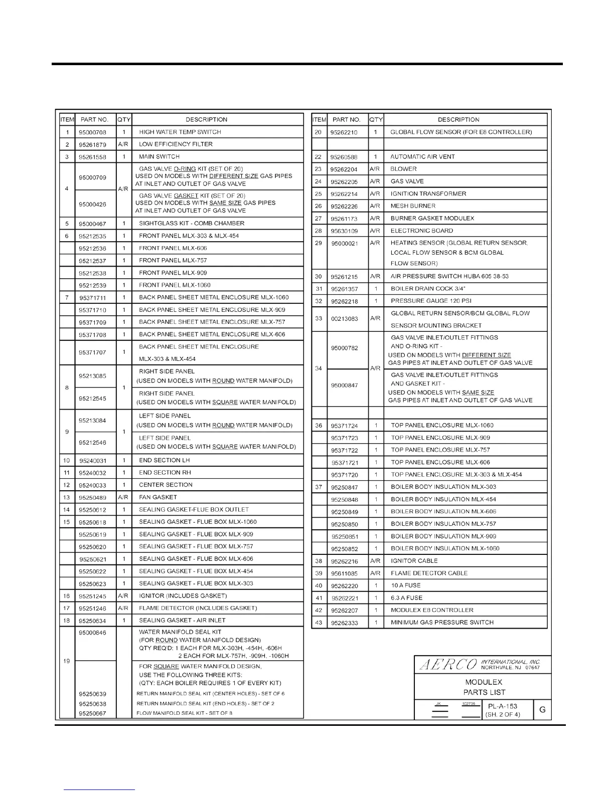 Page #79 background image