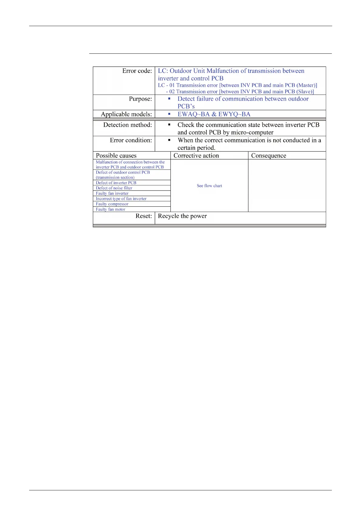 Page #165 background image