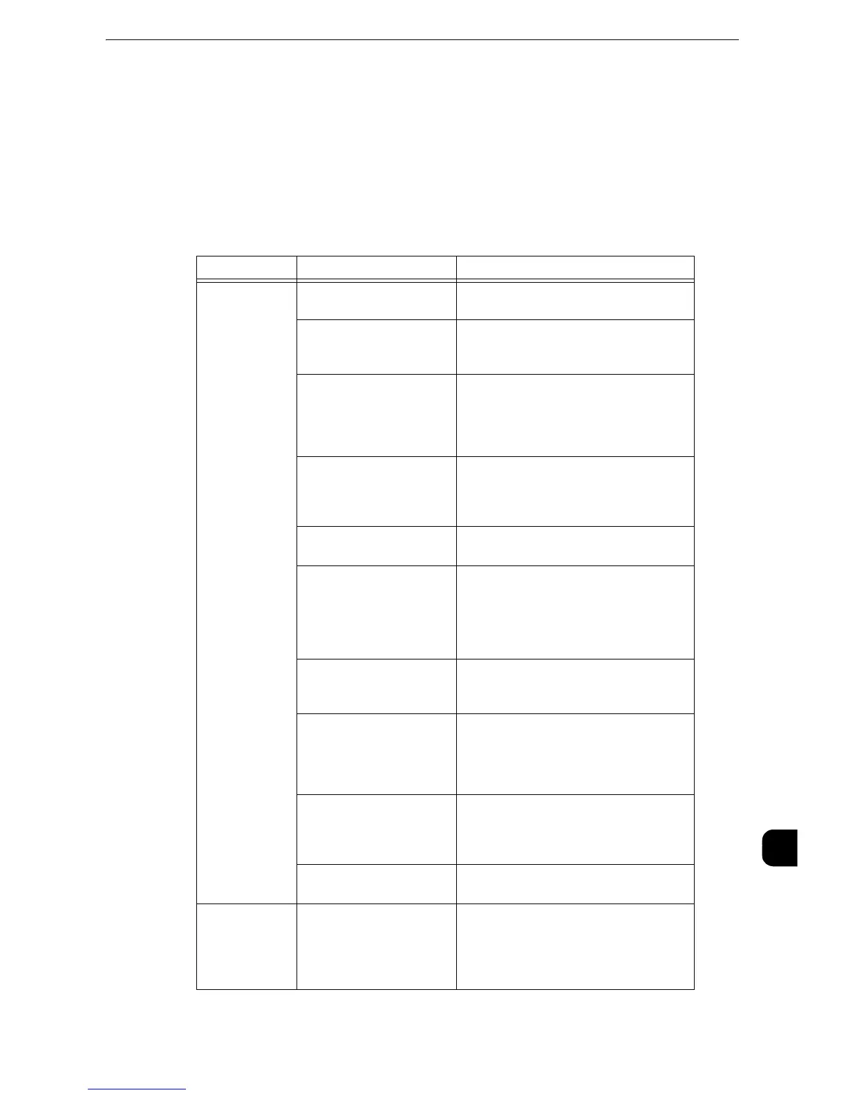 Page #455 background image