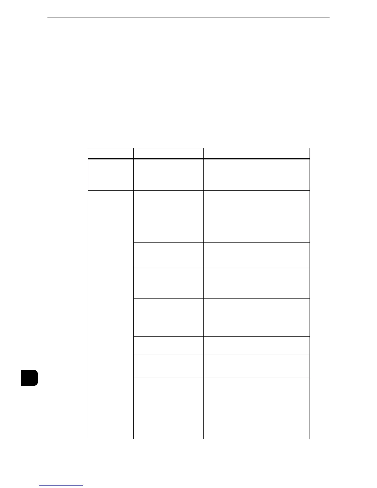 Page #458 background image